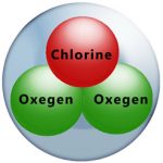 Chlorine Dioxide Molecule